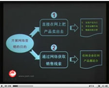 部分视频展示